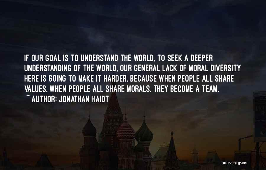 Going Harder Quotes By Jonathan Haidt