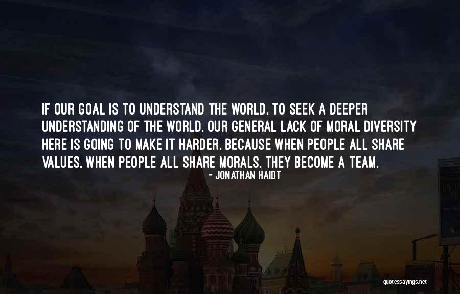 Going Harder Quotes By Jonathan Haidt