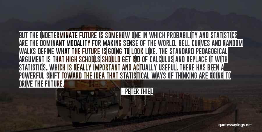 Golbon Jobs Quotes By Peter Thiel Golbon Jobs Quotes By Peter Thiel