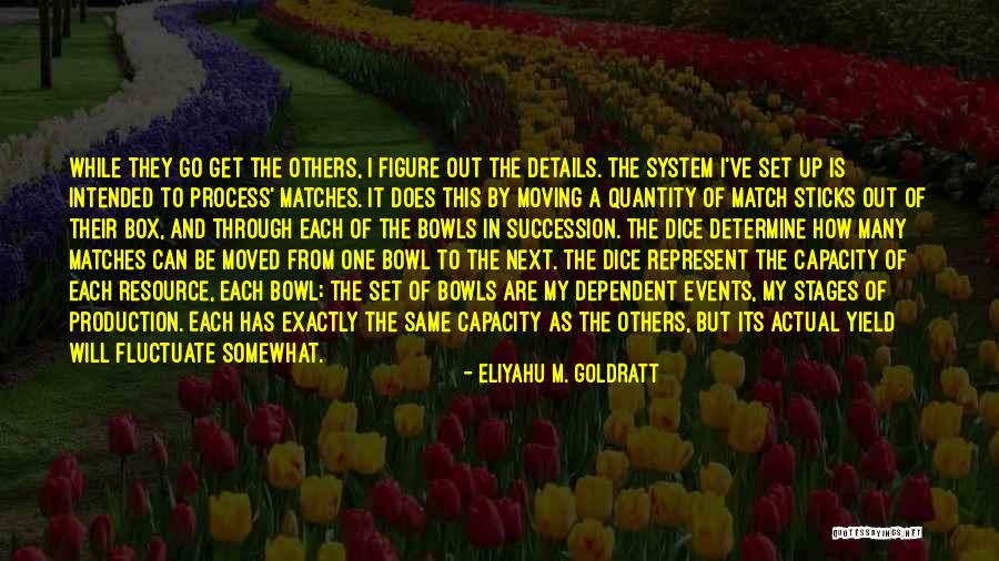 Goldratt Quotes By Eliyahu M. Goldratt Goldratt Quotes By Eliyahu M. Goldratt