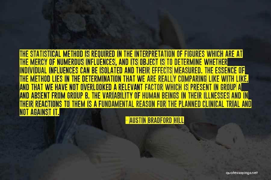 Goldschlager Prices Quotes By Austin Bradford Hill Goldschlager Prices Quotes By Austin Bradford Hill
