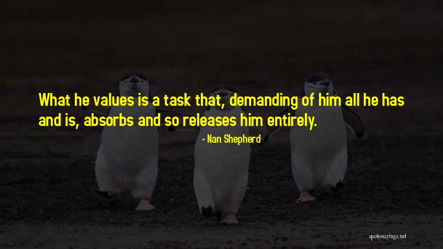 Golombeck Quotes By Nan Shepherd Golombeck Quotes By Nan Shepherd