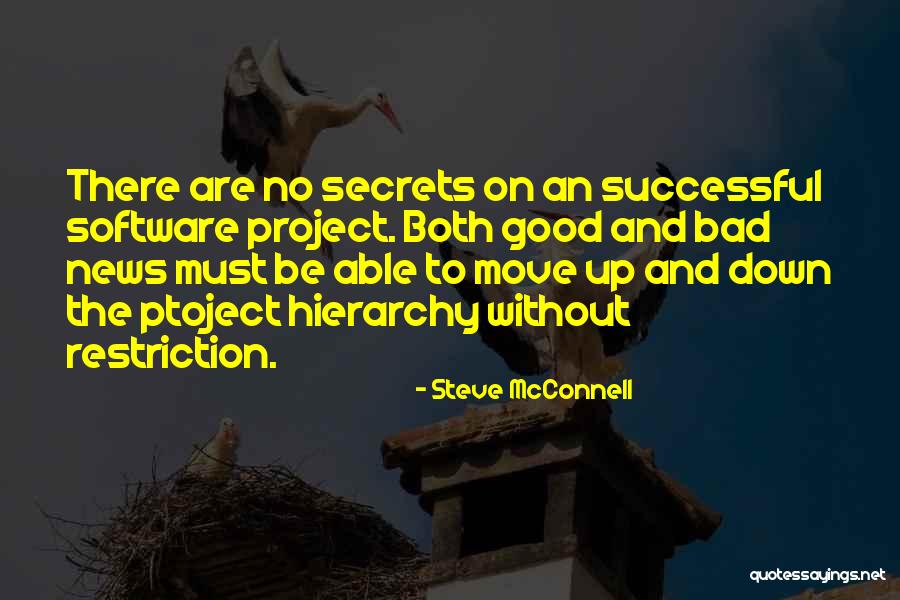 Good Bad News Quotes By Steve McConnell Good Bad News Quotes By Steve McConnell