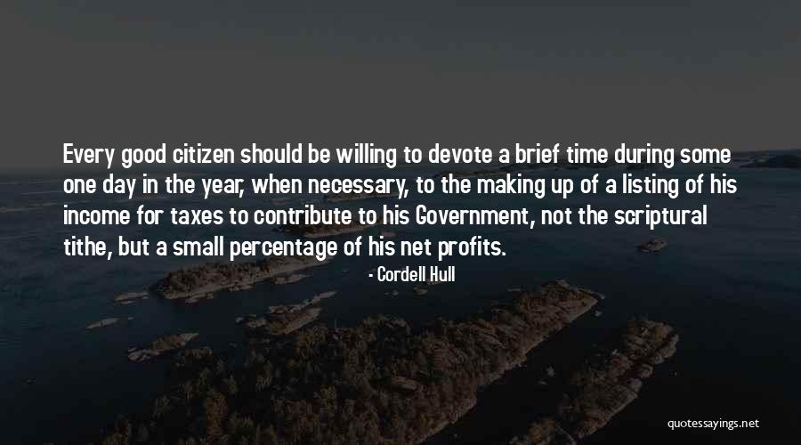 Good Citizen Quotes By Cordell Hull