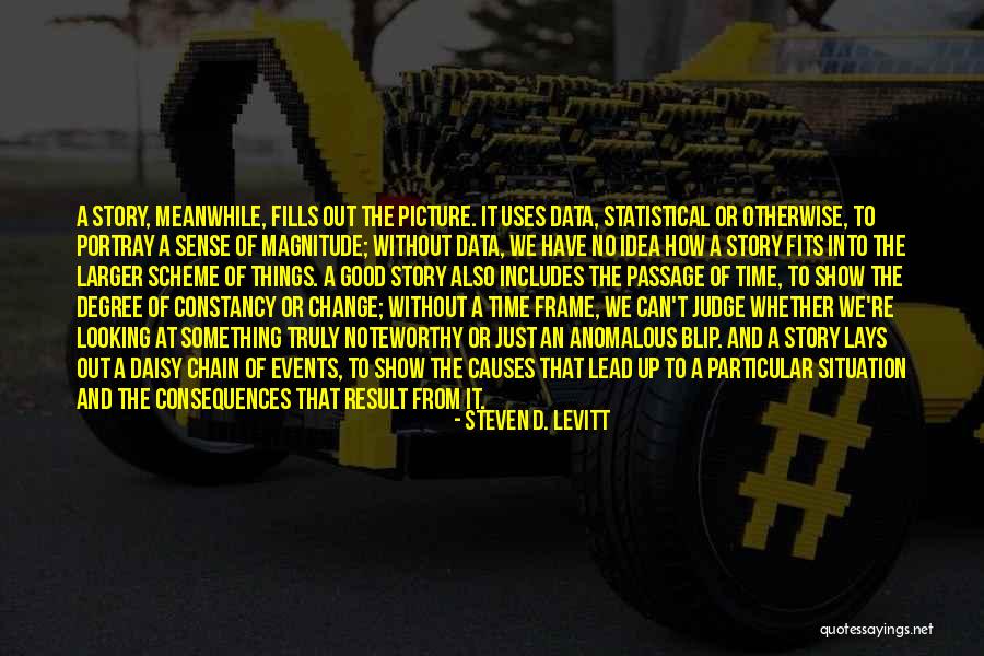 Good Lead Into Quotes By Steven D. Levitt Good Lead Into Quotes By Steven D. Levitt