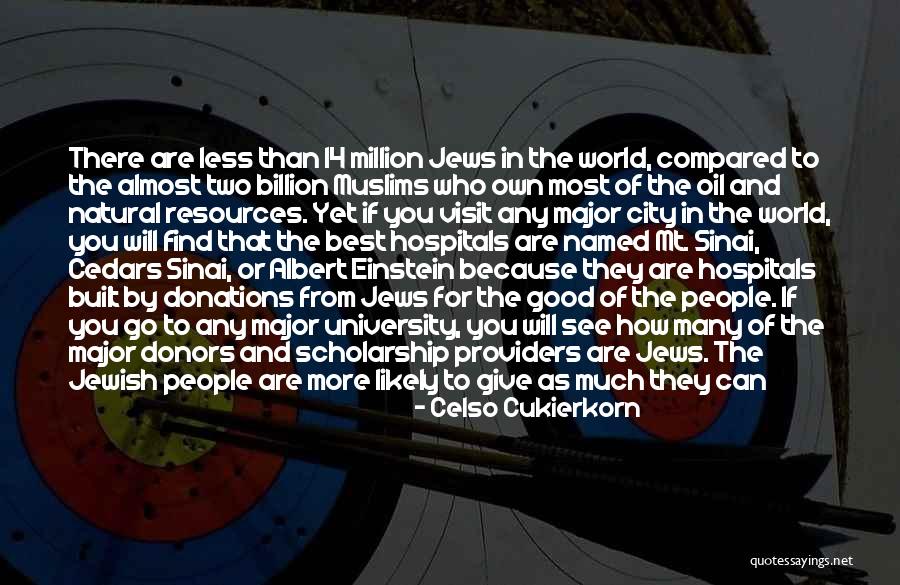 Good Scholarship Quotes By Celso Cukierkorn Good Scholarship Quotes By Celso Cukierkorn