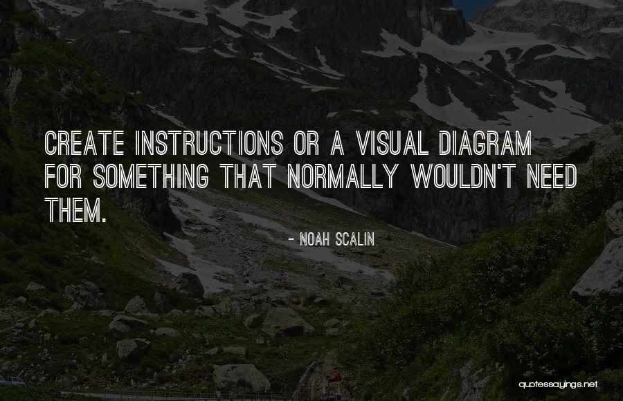 Google Nse Quotes By Noah Scalin Google Nse Quotes By Noah Scalin