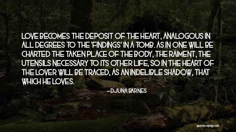 Gorlin Syndrome Quotes By Djuna Barnes Gorlin Syndrome Quotes By Djuna Barnes