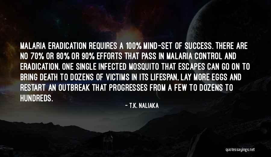Gorriarena Painter Quotes By T.K. Naliaka Gorriarena Painter Quotes By T.K. Naliaka