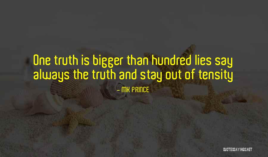 Gossage Rant Quotes By MK PRINCE Gossage Rant Quotes By MK PRINCE