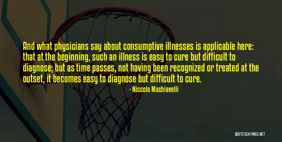 Gotowebinar Quotes By Niccolo Machiavelli Gotowebinar Quotes By Niccolo Machiavelli