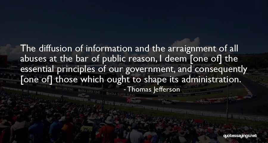 Government Abuse Quotes By Thomas Jefferson Government Abuse Quotes By Thomas Jefferson