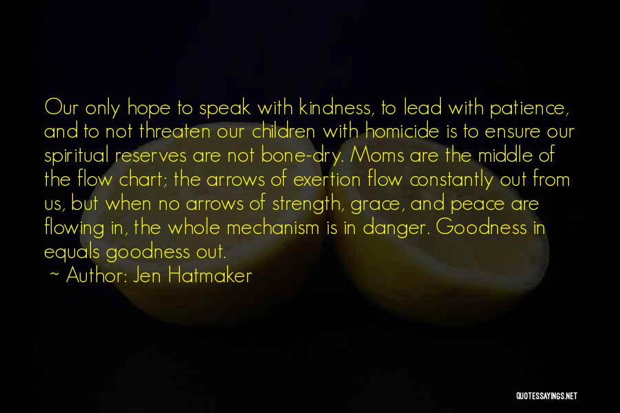 Grace And Patience Quotes By Jen Hatmaker