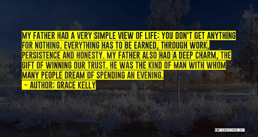Grace Kelly Quotes 1422395