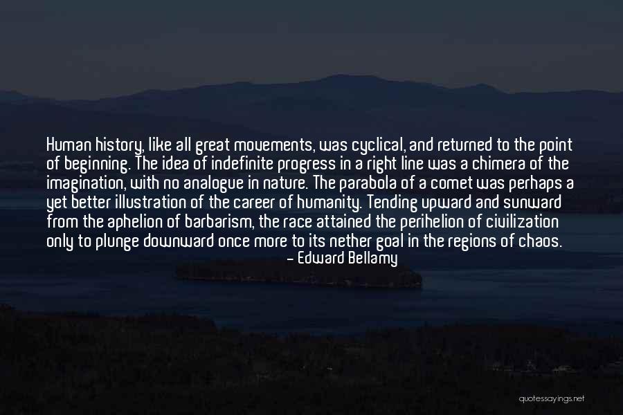 Gracinda Pereira Quotes By Edward Bellamy Gracinda Pereira Quotes By Edward Bellamy