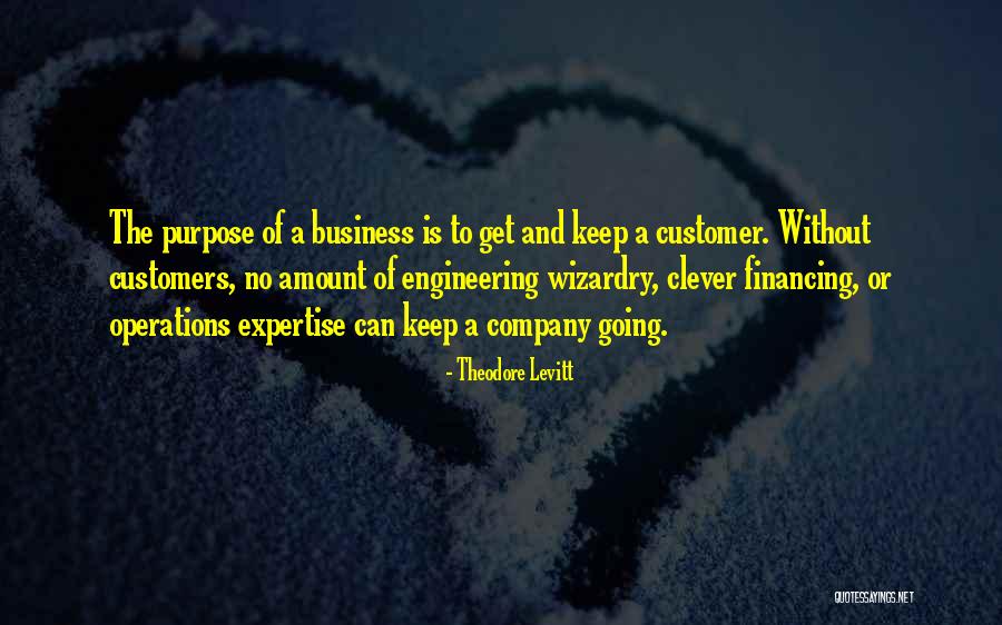 Graczykowski Quotes By Theodore Levitt Graczykowski Quotes By Theodore Levitt
