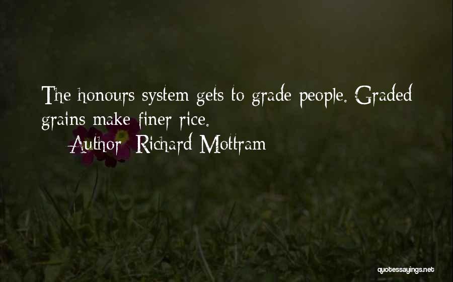 Graded Quotes By Richard Mottram