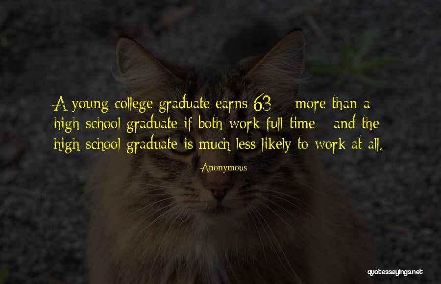 Graduate School Quotes By Anonymous