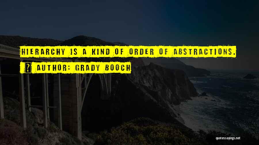 Grady Booch Quotes 2129476