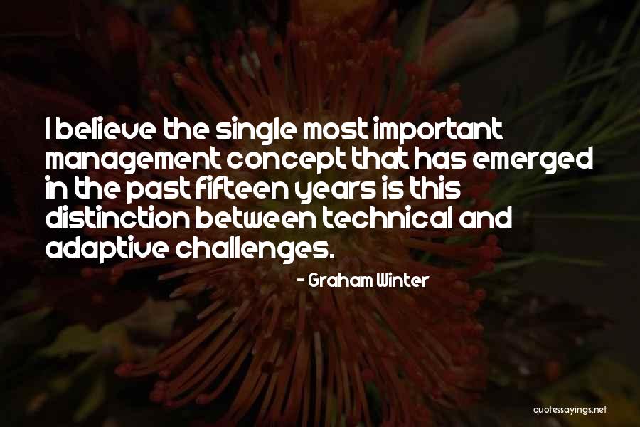 Graham Winter Quotes 256661 Graham Winter Quotes 256661