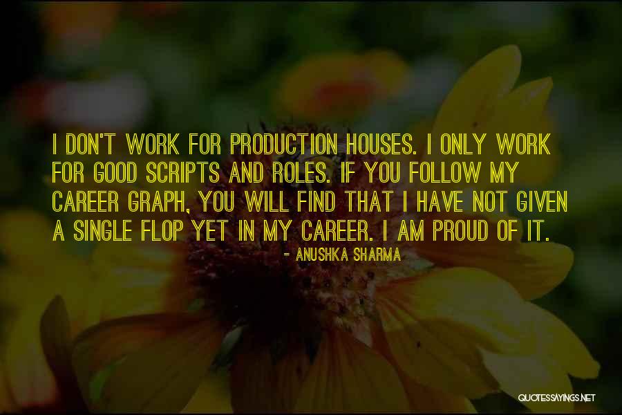 Graph Best Quotes By Anushka Sharma Graph Best Quotes By Anushka Sharma