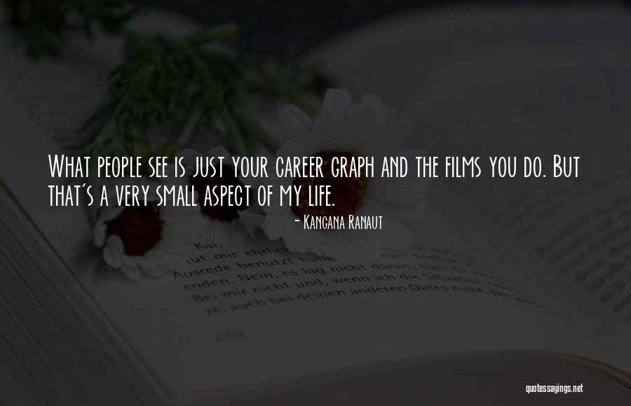 Graph Best Quotes By Kangana Ranaut Graph Best Quotes By Kangana Ranaut