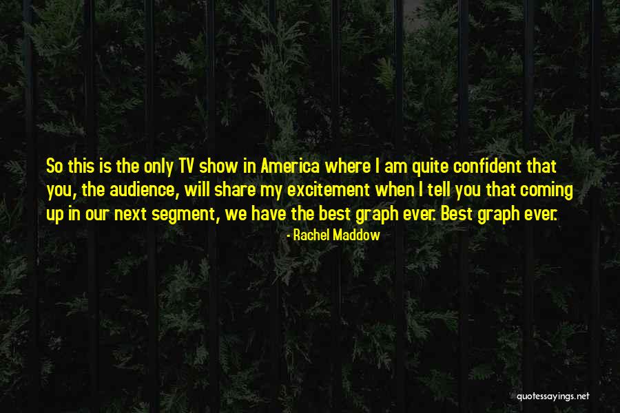 Graph Best Quotes By Rachel Maddow Graph Best Quotes By Rachel Maddow