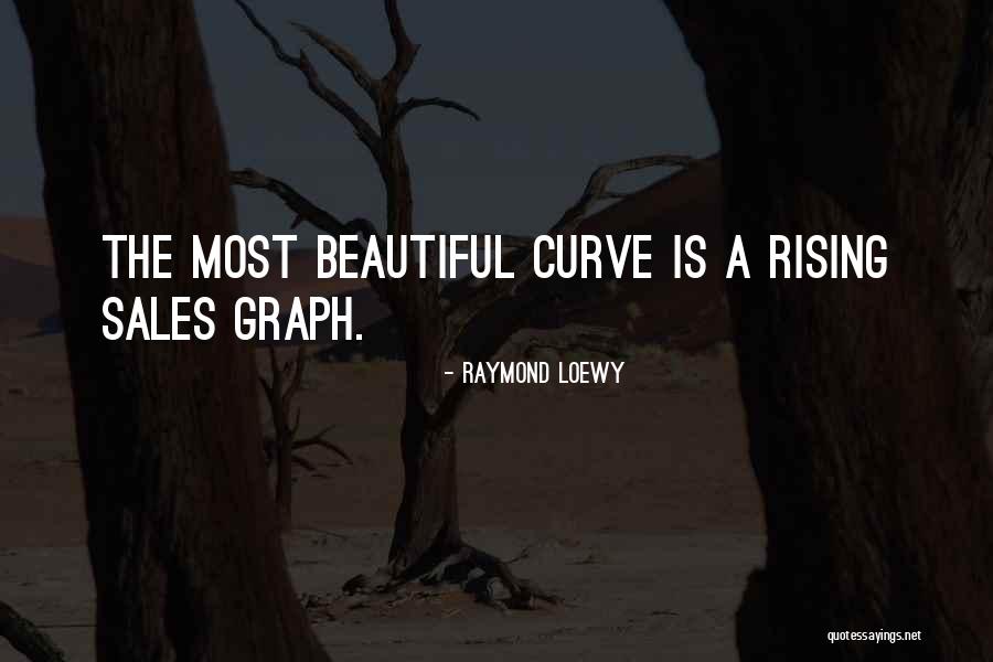 Graph Best Quotes By Raymond Loewy Graph Best Quotes By Raymond Loewy