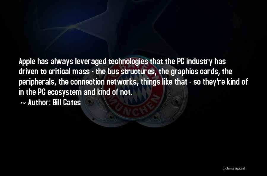 Graphics Quotes By Bill Gates