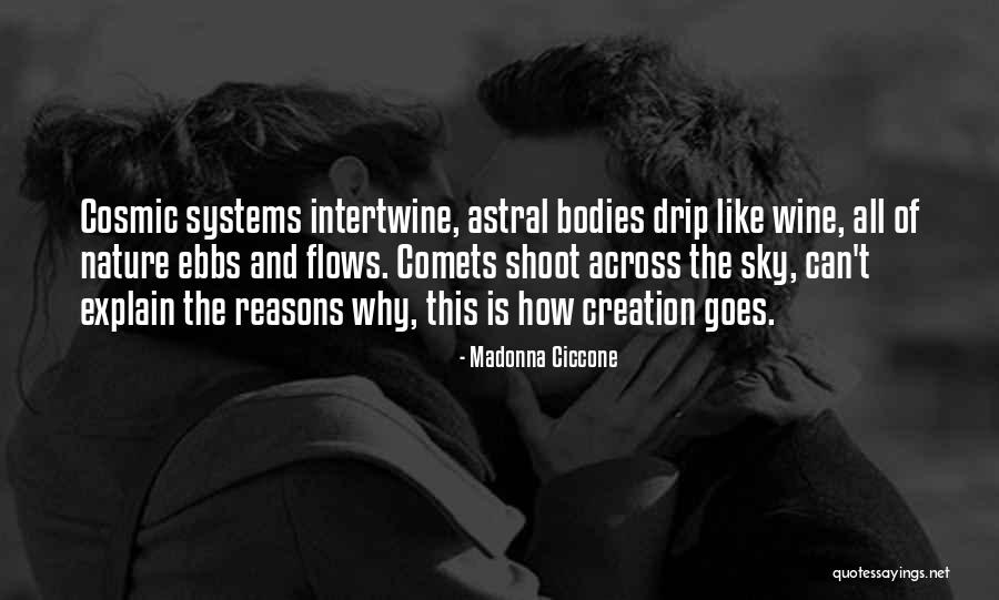 Grappige Beste Vrienden Quotes By Madonna Ciccone Grappige Beste Vrienden Quotes By Madonna Ciccone