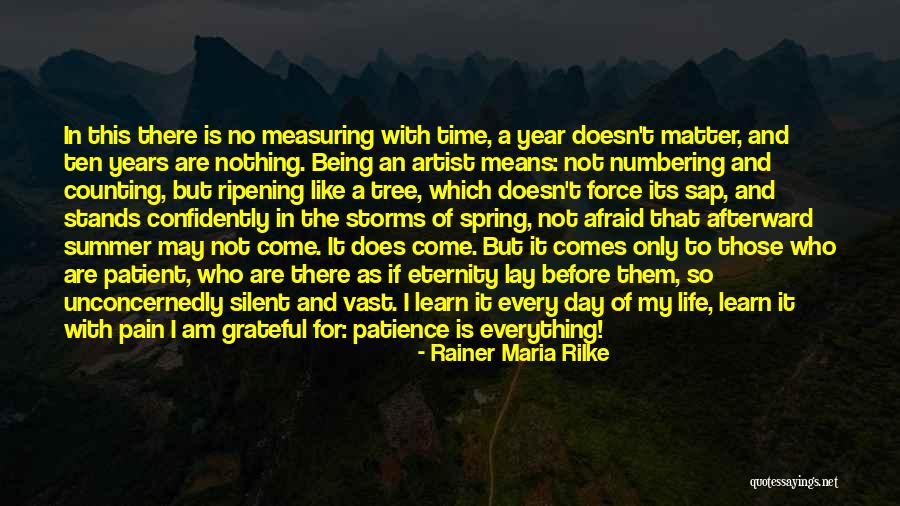 Grateful For Who I Am Quotes By Rainer Maria Rilke Grateful For Who I Am Quotes By Rainer Maria Rilke