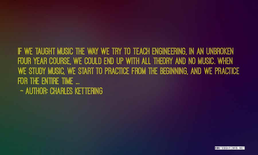 Grateful Message Quotes By Charles Kettering