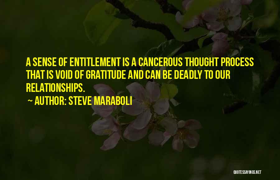 Gratitude In Business Quotes By Steve Maraboli