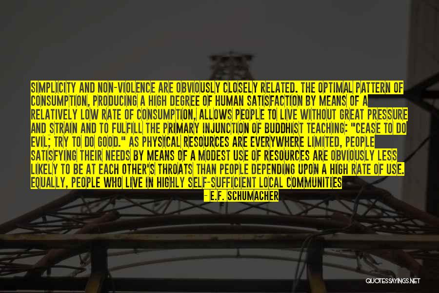 Great Buddhist Quotes By E.F. Schumacher Great Buddhist Quotes By E.F. Schumacher