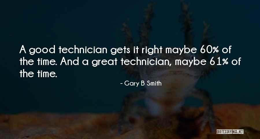Great Finance Quotes By Gary B Smith Great Finance Quotes By Gary B Smith