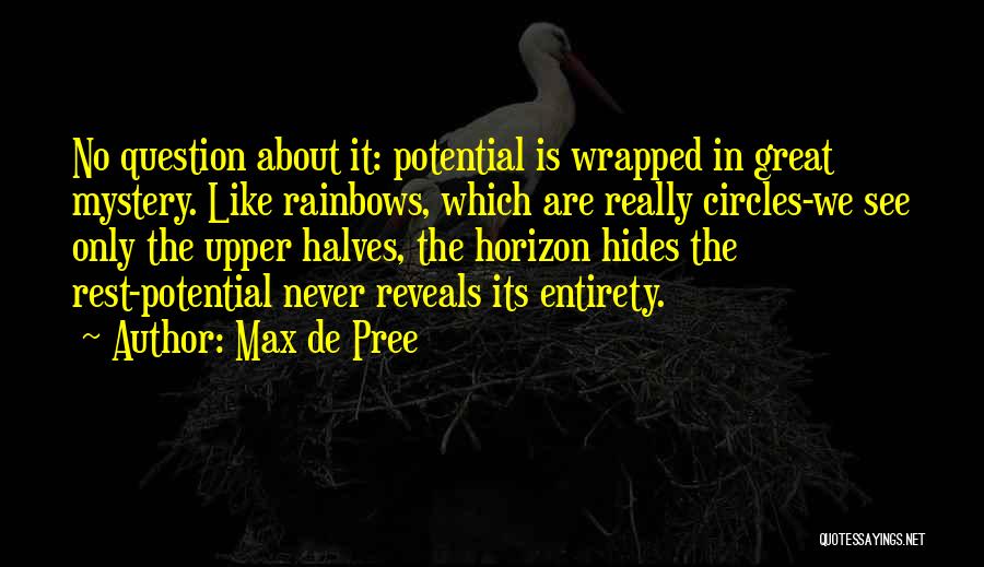 Great Horizon Quotes By Max De Pree