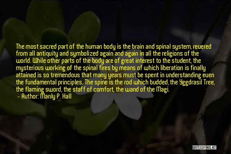 Great Manly Quotes By Manly P. Hall