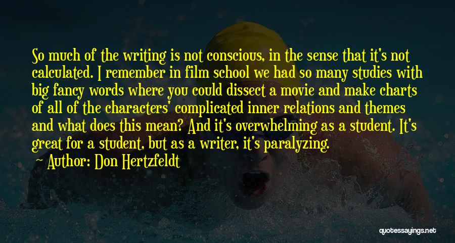 Great Writing Quotes By Don Hertzfeldt