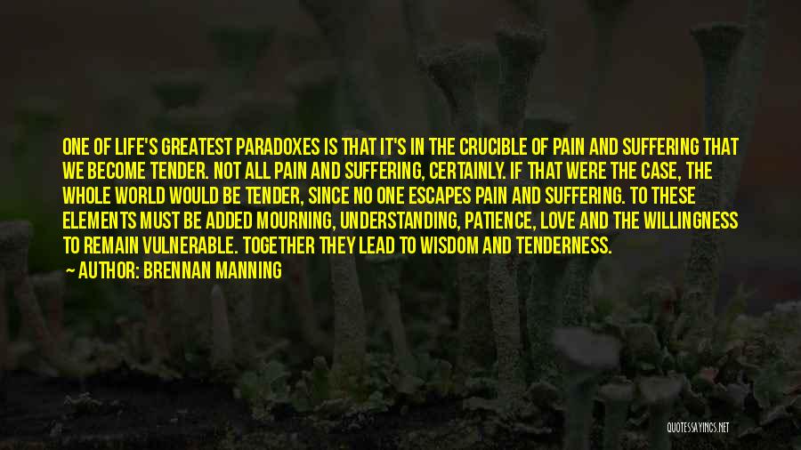 Greatest Love Of All Quotes By Brennan Manning