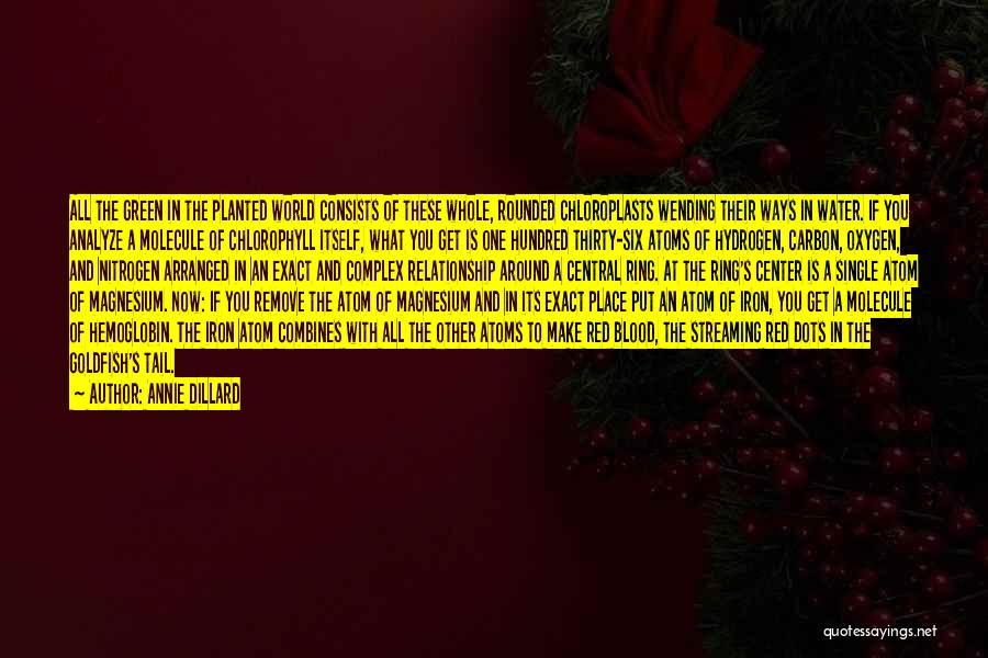 Green And Red Quotes By Annie Dillard Green And Red Quotes By Annie Dillard