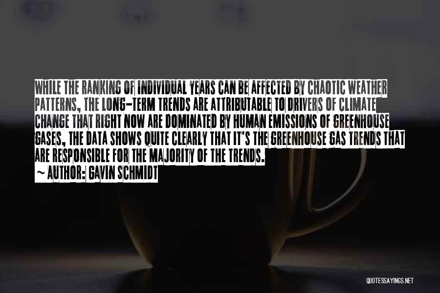 Greenhouse Gas Emissions Quotes By Gavin Schmidt