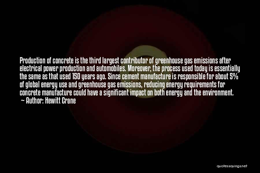 Greenhouse Gas Emissions Quotes By Hewitt Crane