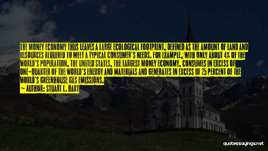 Greenhouse Gas Emissions Quotes By Stuart L. Hart