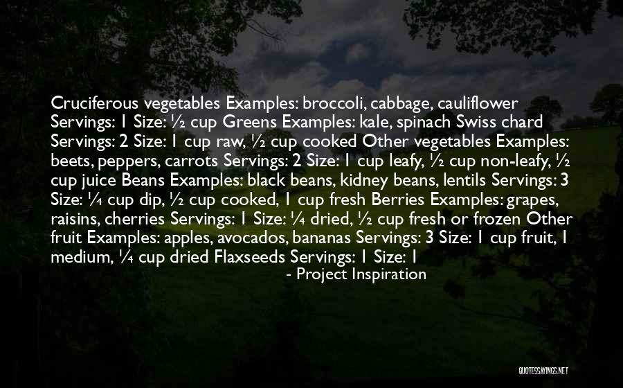 Greens Spinach Quotes By Project Inspiration Greens Spinach Quotes By Project Inspiration