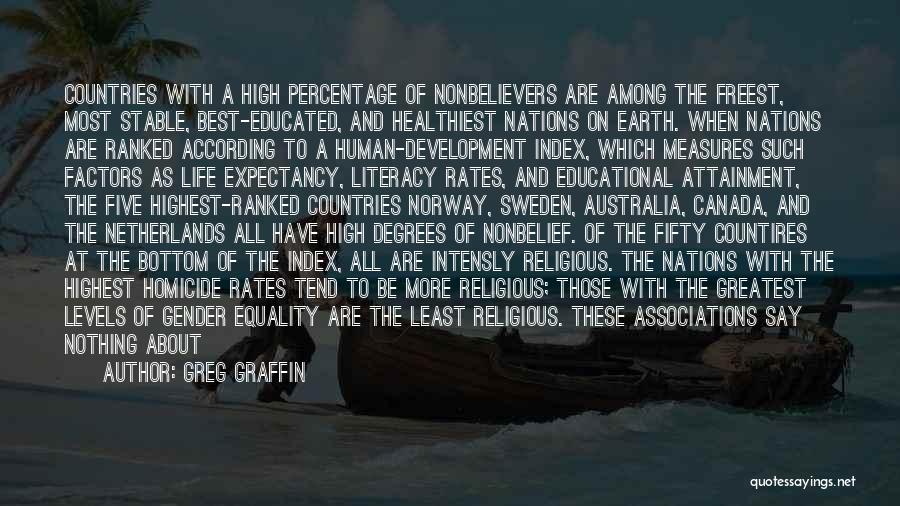 Greg Graffin Quotes 444683