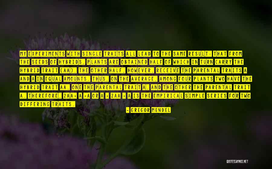 Gregor Mendel Quotes 306860 Gregor Mendel Quotes 306860
