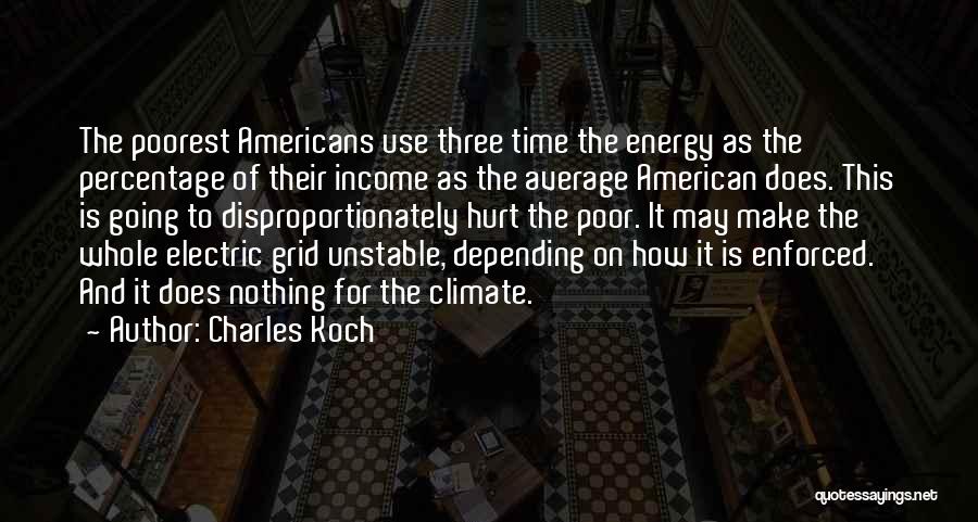 Grid Quotes By Charles Koch