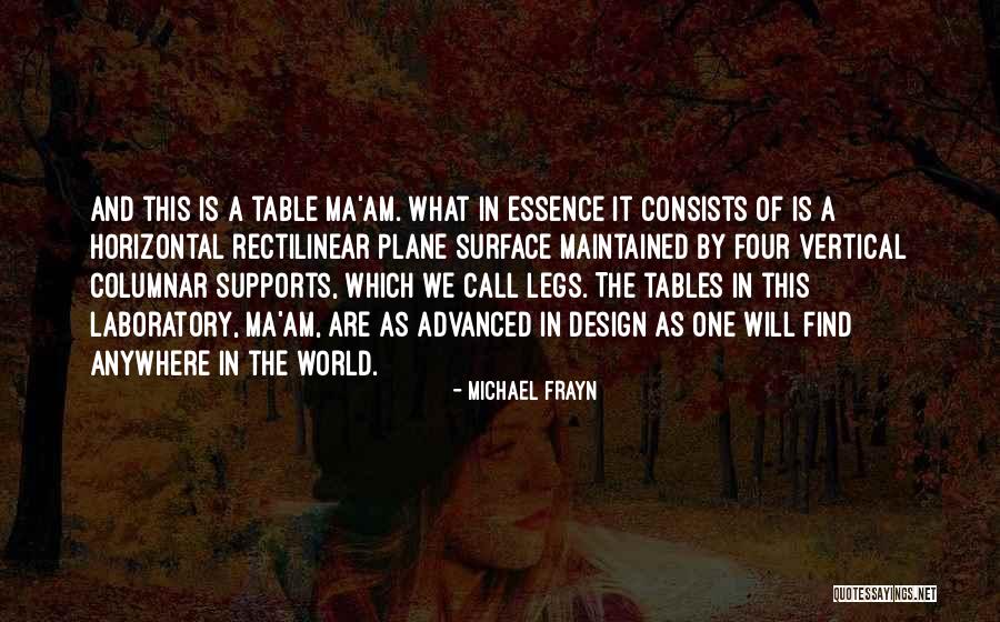 Grings Kodai Quotes By Michael Frayn Grings Kodai Quotes By Michael Frayn