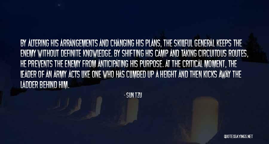 Gritar To Quotes By Sun Tzu Gritar To Quotes By Sun Tzu