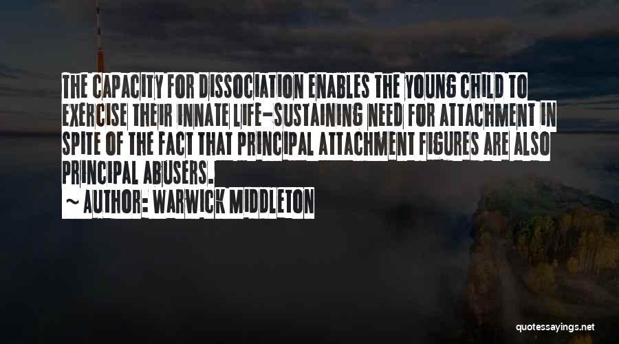 Grooming Quotes By Warwick Middleton